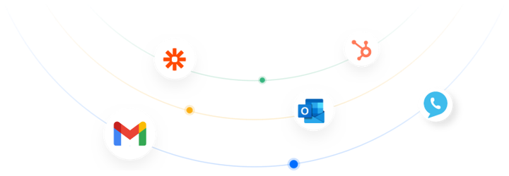 Integrations