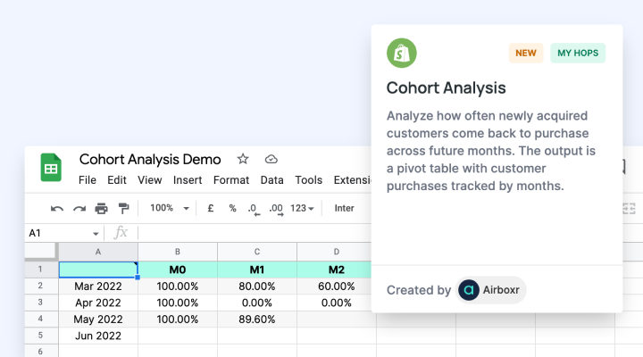 How to measure retention performance on your Shopify store through cohort analysis