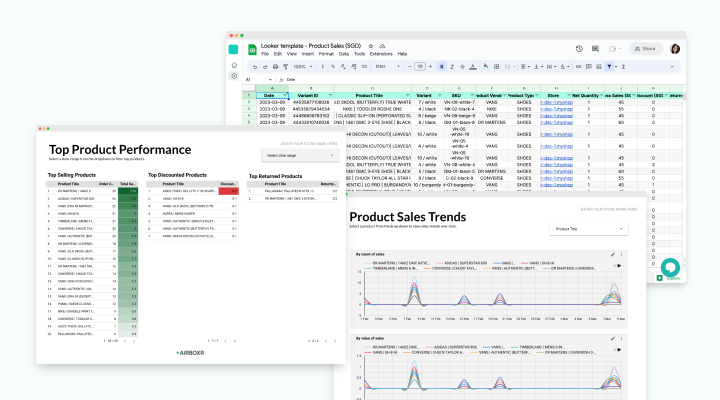 How to set up a product sales report on Looker