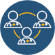 Ancillary Provider Networks Alivi