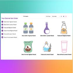 Click here for Compound Sorting app