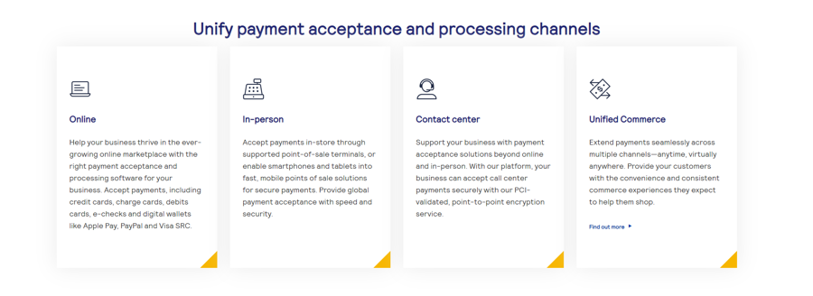 Unify payment acceptance NetSuite Partner