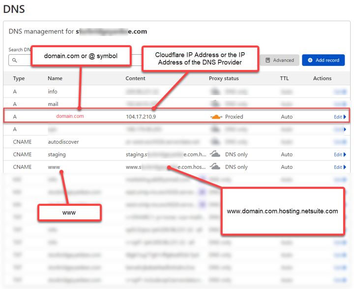 dns settings for cloudflare ssl domain