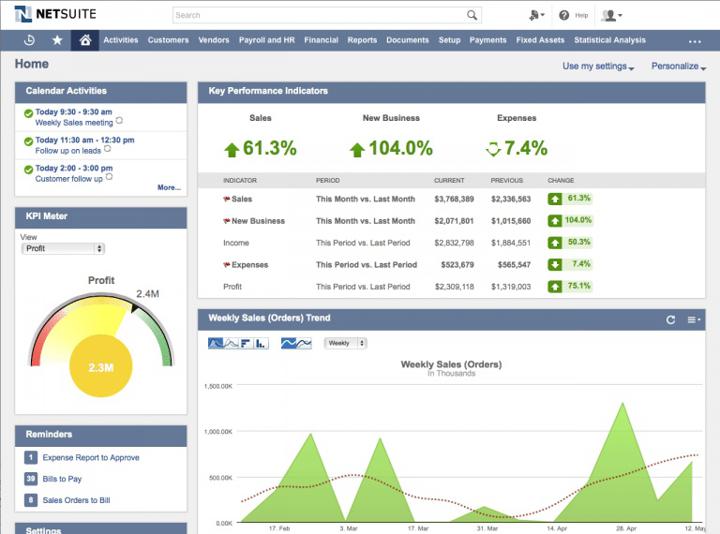 portlet suitescript dashboard portlet example