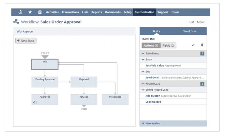 what-is-suitescript-anchor-group-netsuite-developers-anchor-group