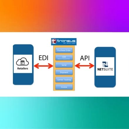 EDI integration NetSuite partner