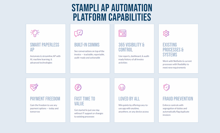 Stampli automatio platform capabilities