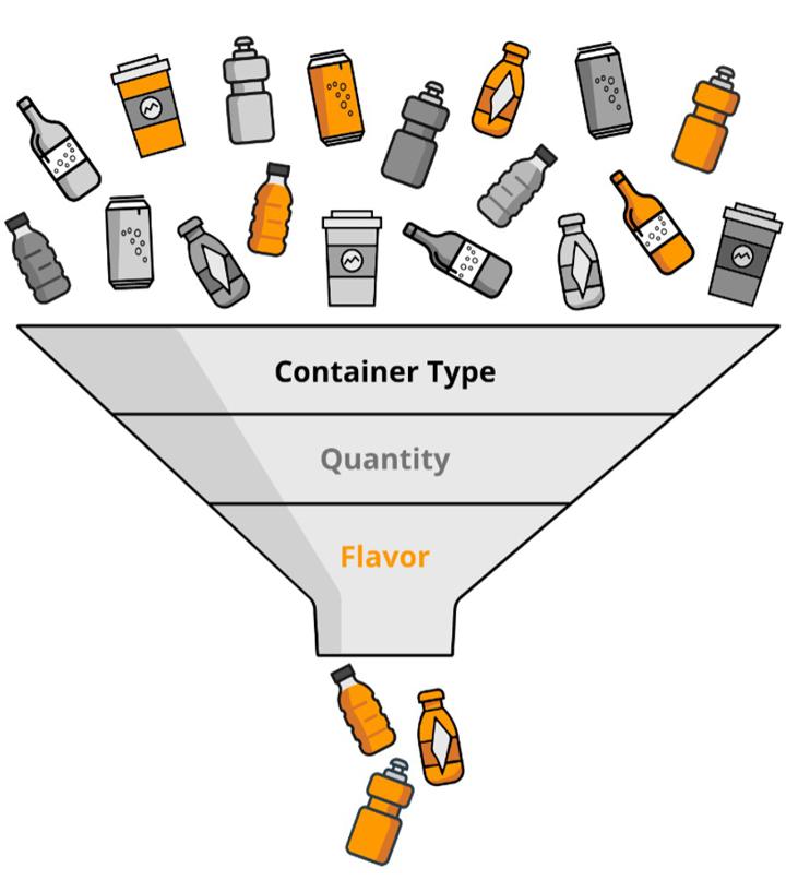 suitecommerce plp facet filters example