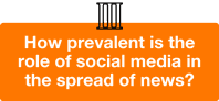 how-prevalent-is-social-media-in-spread-of-news