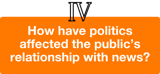 how-has-political-landscape-affected-public-relationship-with-news