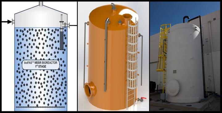 Water treatment process
