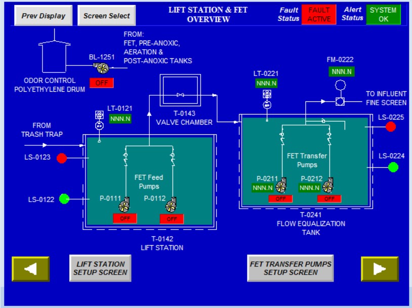 Automation & Controls | bioprocessH2O