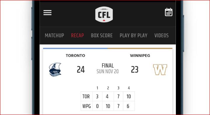 Grey Cup 2022 Results