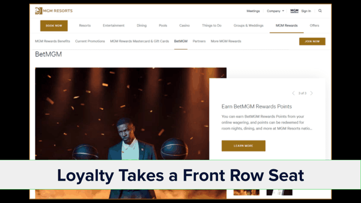 Chalkline webinar December 2022 loyalty programs