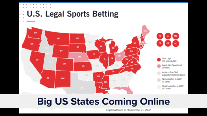 Chalkline webinar December 2022 US legal sports betting
