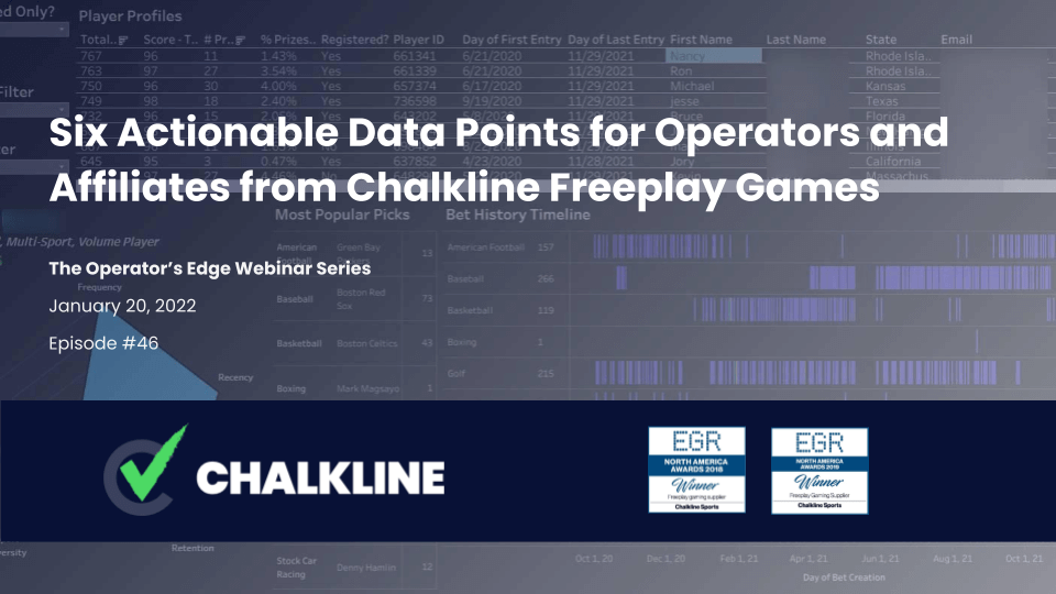 The Operator’s Edge: Six Actionable Data Points for Operators and Affiliates from Freeplay Games 