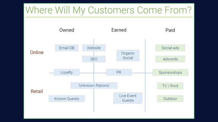 Chalkline webinar customer map