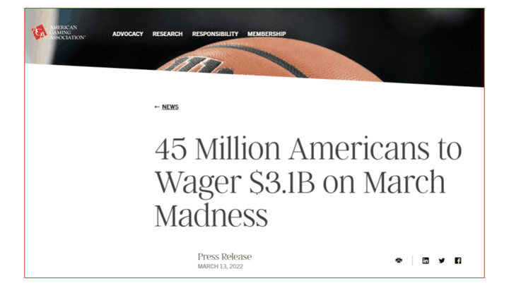 Chalkline webinar October 2022 45 million Americans bet on March Madness in 2022