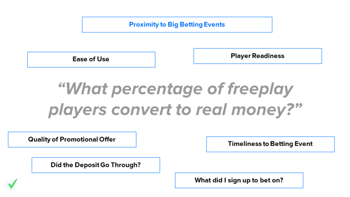 Chalkline percentage of freeplay converts to real money