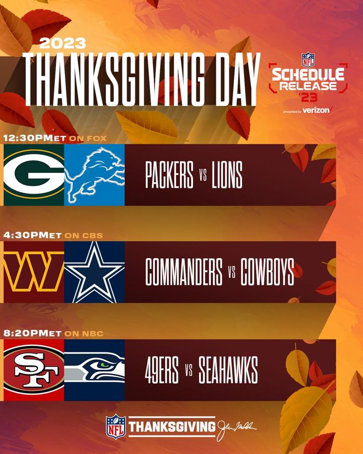 NFL Thanksgiving Day Jackpot Challenge Chalkline