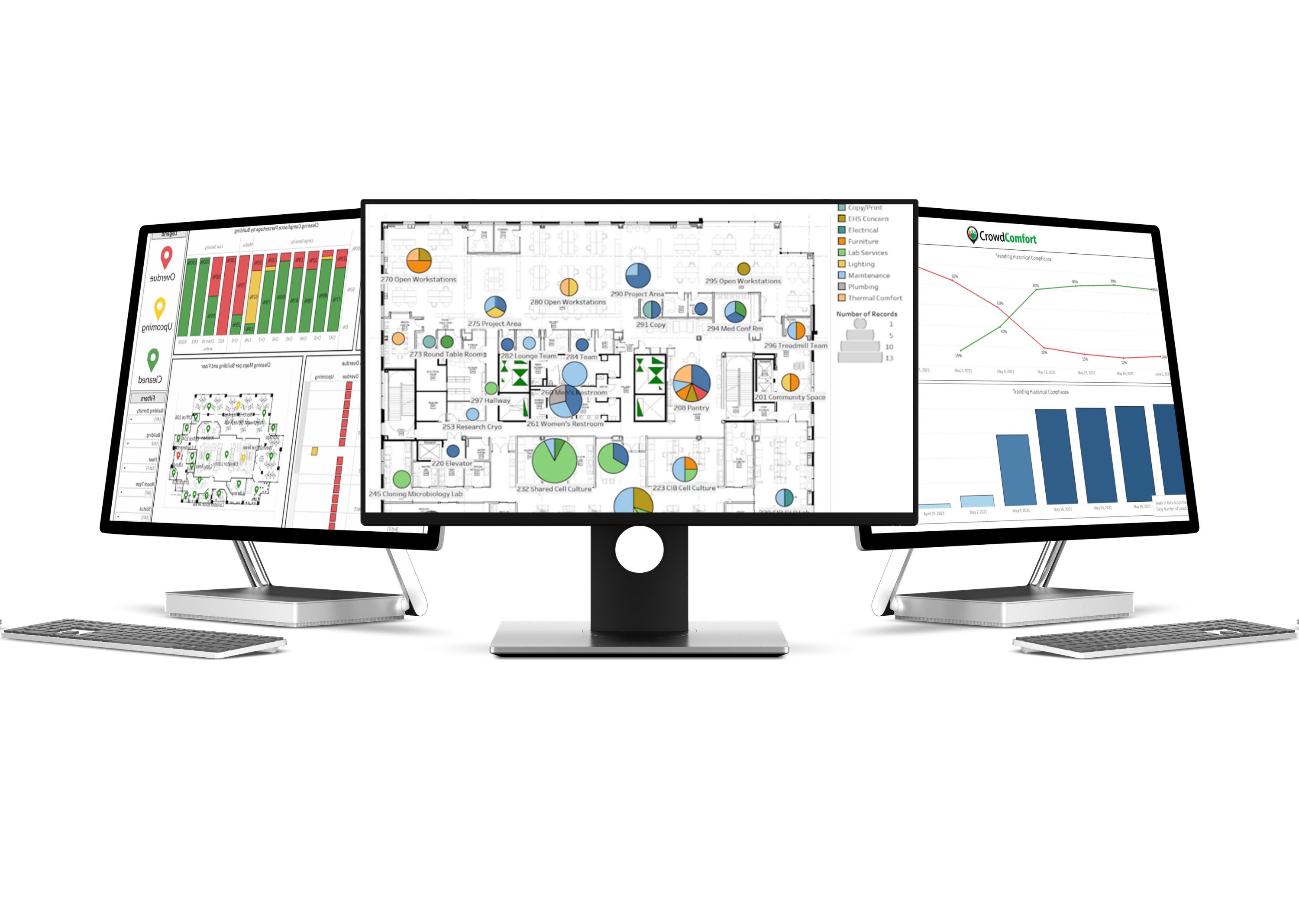 facilities-management-analytics-dashboards-crowdcomfort