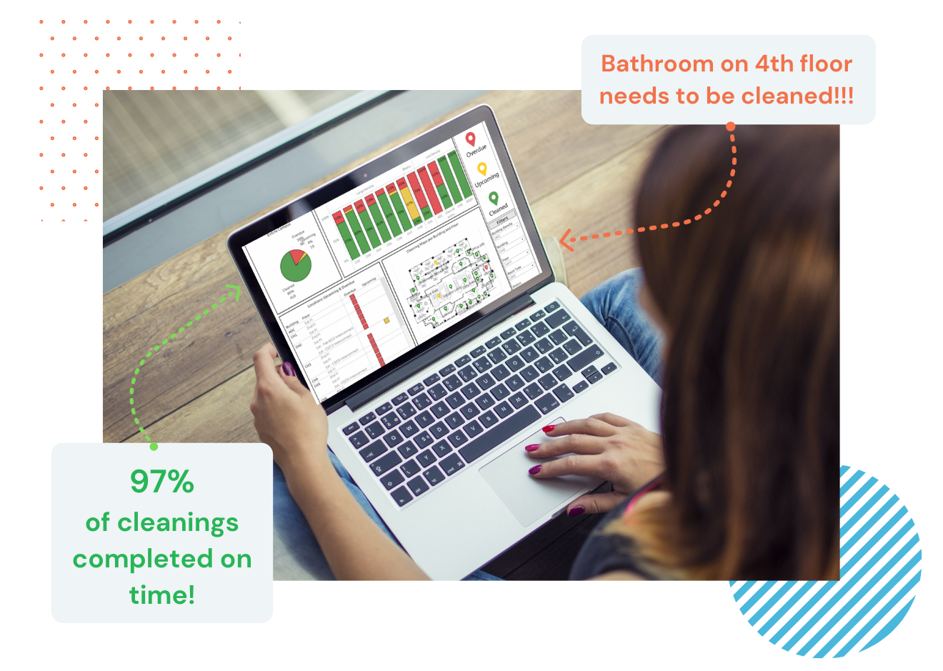 Cleaning Maps Analytics CrowdComfort