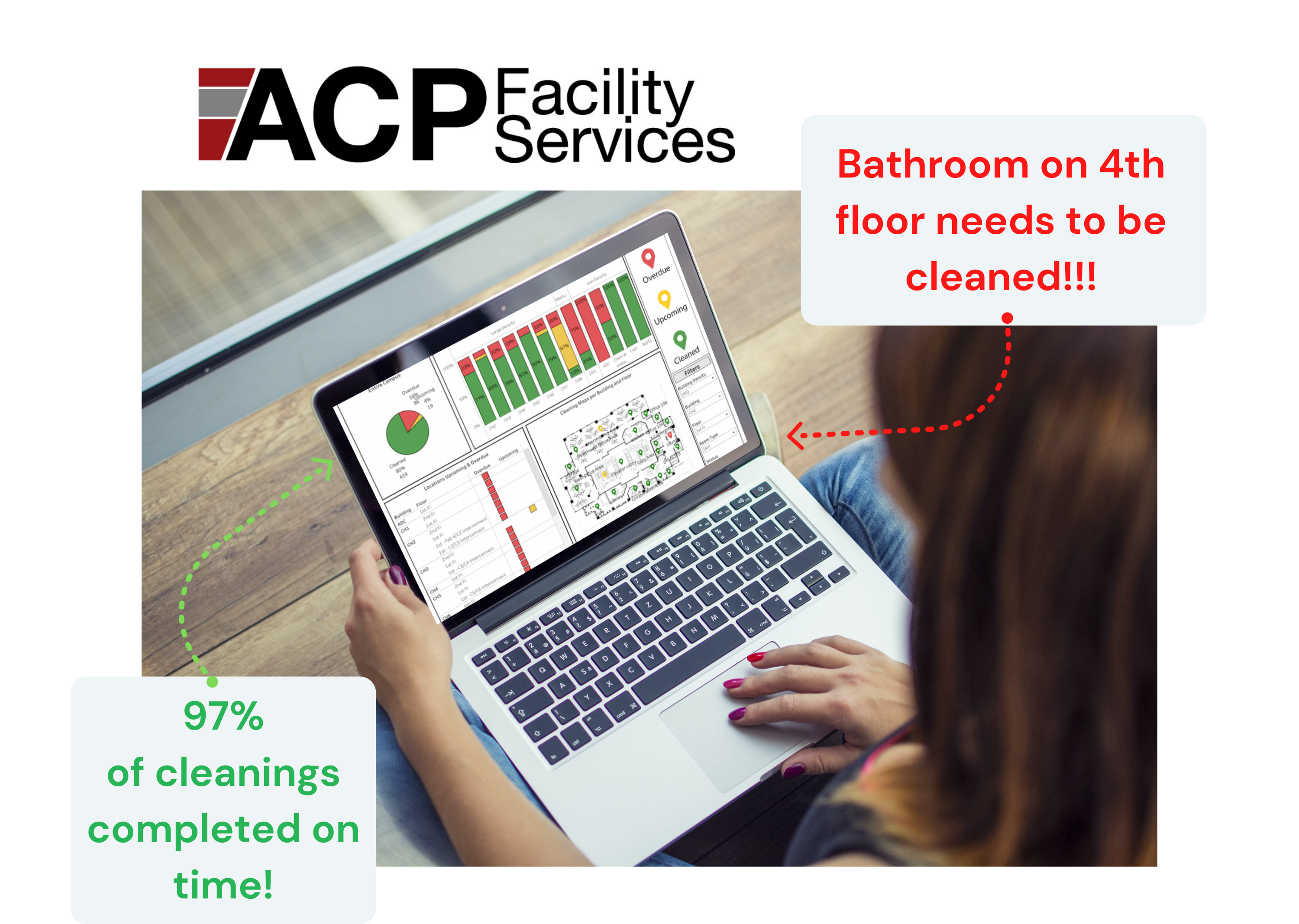 ACP CrowdComfort Cleaning Maps & Analytics