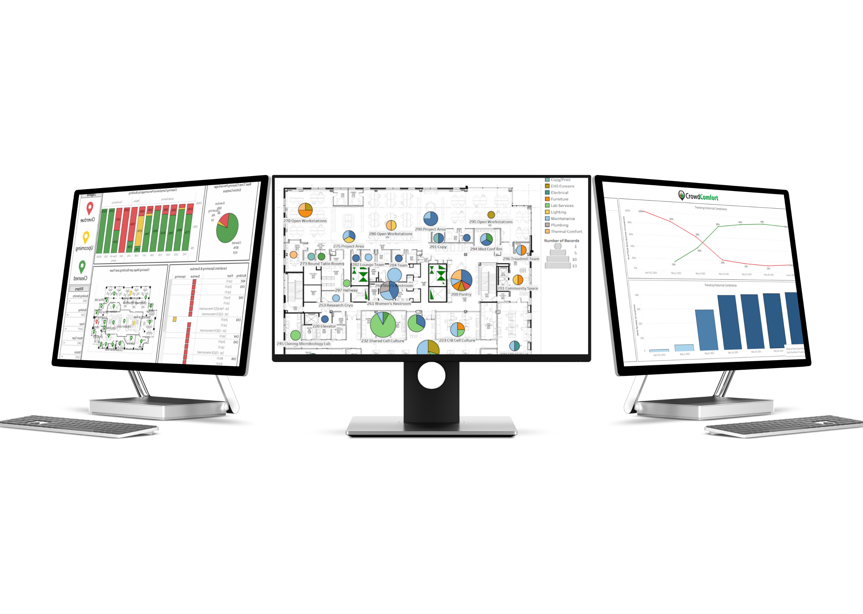 facilities-management-analytics-dashboards-crowdcomfort