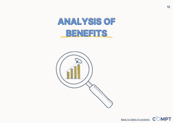 analysis of benefits