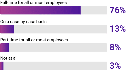 remote work trends