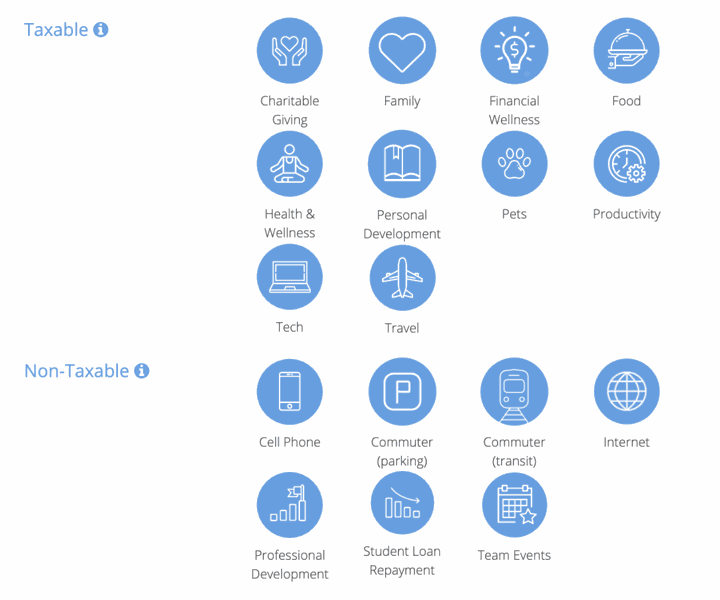 employee stipend categories