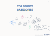 top benefit categories
