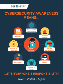 Cybersecurity Awareness Posters