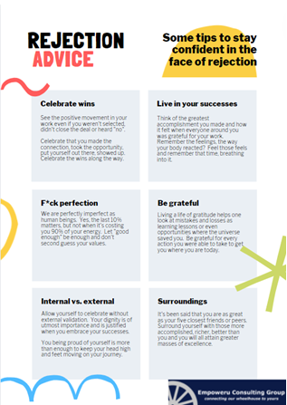 Rejection Advice from Business Owners