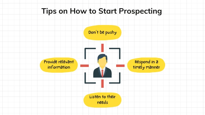 How to start prospecting