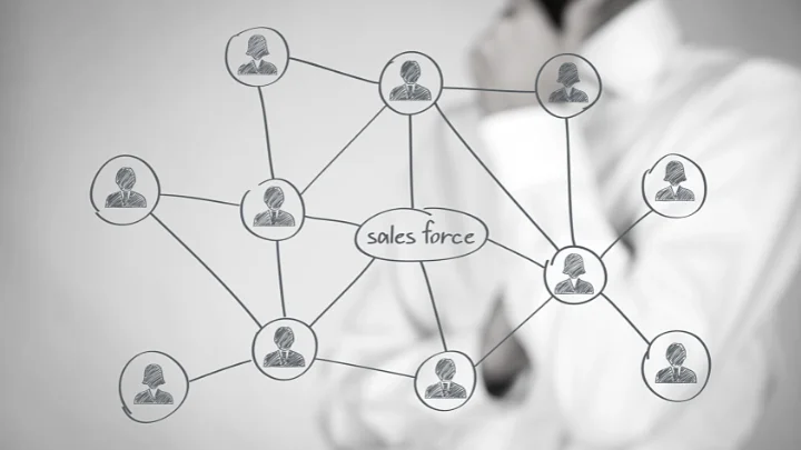 Sales Force