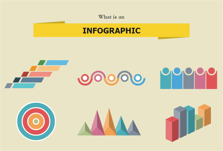 What Are Infographics?