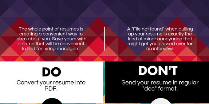 Do’s and don’ts of sales resumes, part 4 [Infographic]