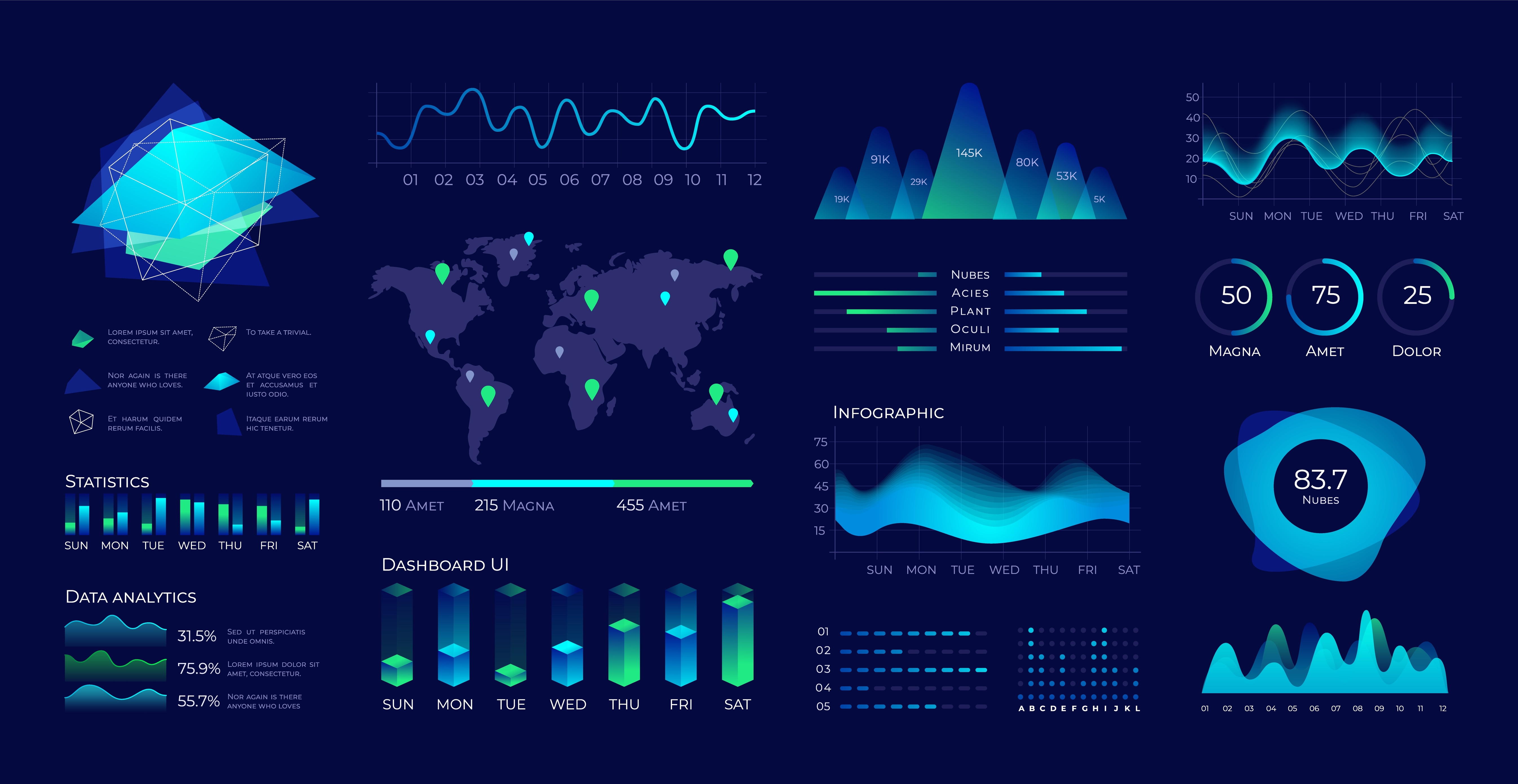 Are You Using These Top Data Visualization Techniques? Treehouse