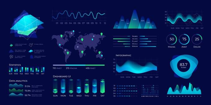 Are You Using These Top Data Visualization Techniques?  