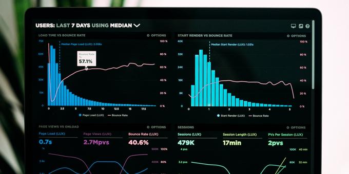 The power of AI in Decoding Project Size, Type and Scope