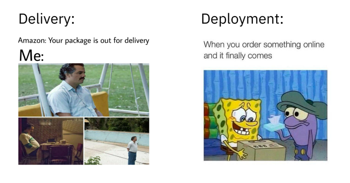 Delivery and deployment