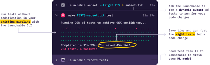 launchable record tests