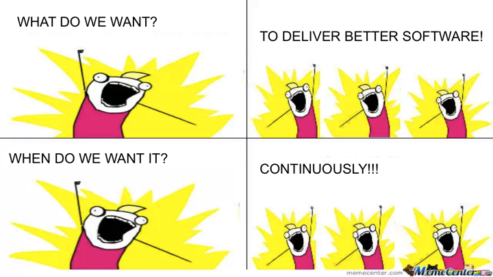 Deliver better software