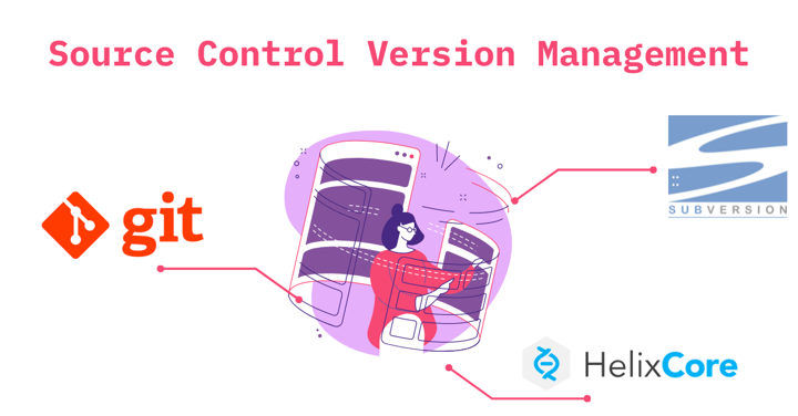 Source Control Version Management