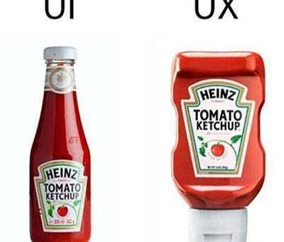 What is UX anyway?