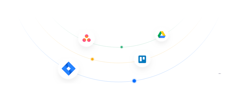 Jira, Trello, Asana, and Google Drive logos for integrations