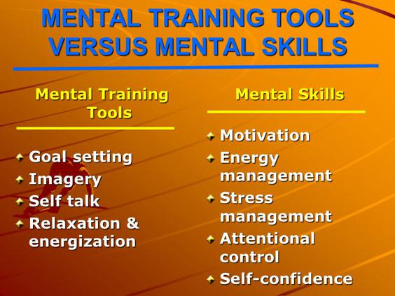 Mental Training Tools