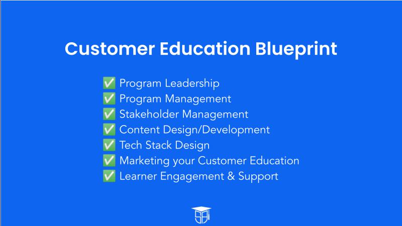 Customer education blueprint
