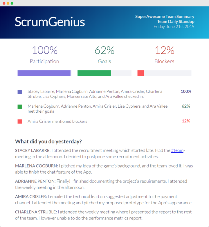 ScrumGenius Getting Started Guide Part 2 -- Email Summary Report